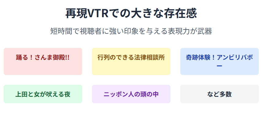 八木優衣 出演した再現VTRと話題になった役柄