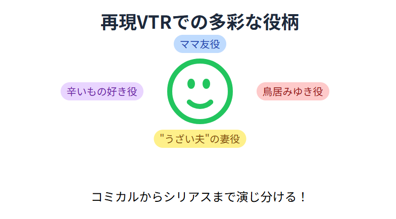 八木優衣 出演した再現VTRと話題になった役柄