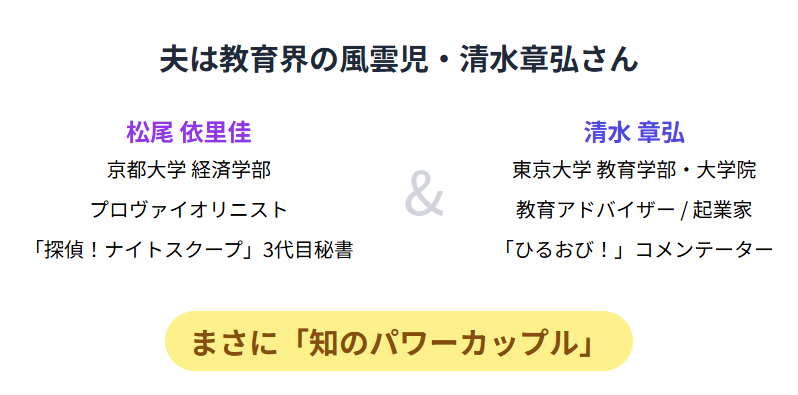 松尾依里佳 清水章弘との関係とプロフィール