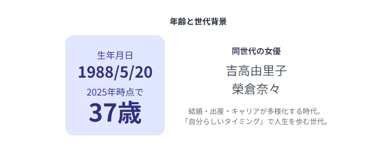 八木優衣の年齢から見る世代背景とライフステージ