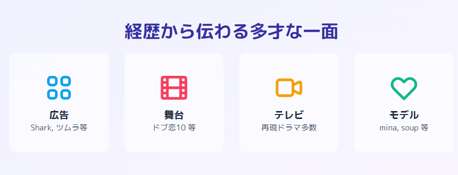 八木優衣 経歴から伝わる八木優衣の多才な一面