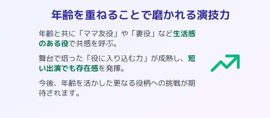 八木優衣 年齢を重ねることで磨かれる演技力と存在感