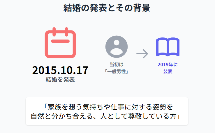 松尾依里佳 結婚の発表とその背景