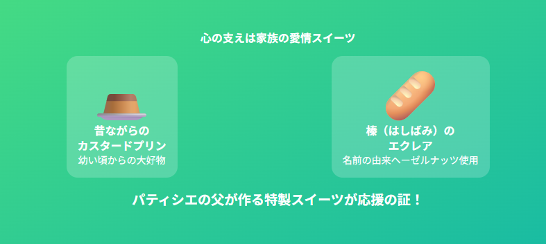 北口榛花 実家や家族が与える心の支え