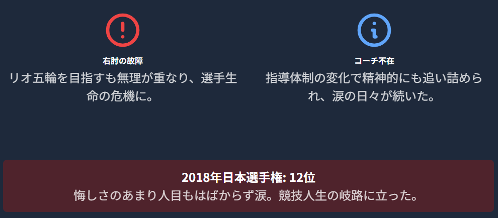 北口榛花 大学時代に直面した試練と勘違いの経験