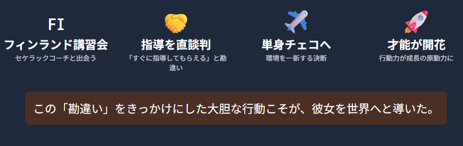 北口榛花 勘違いエピソードが示す行動力と成長
