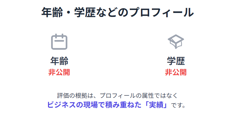 中山ちか 年齢・学歴などプロフィール情報