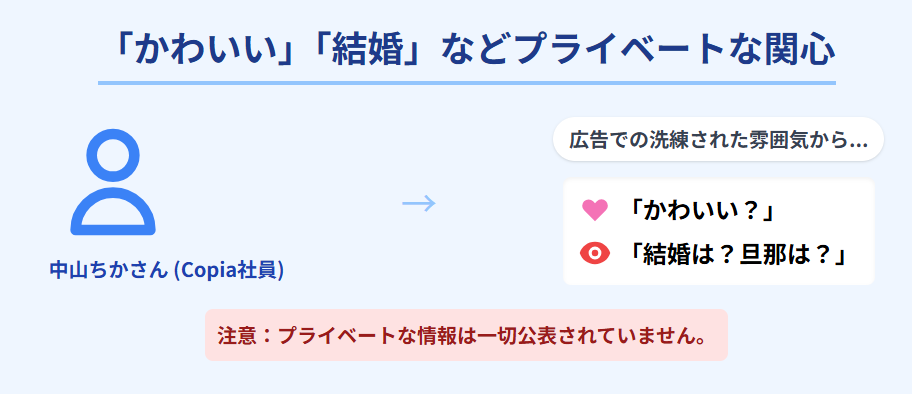 中山ちか 「かわいい」「結婚」「旦那」といったプライベートな関心