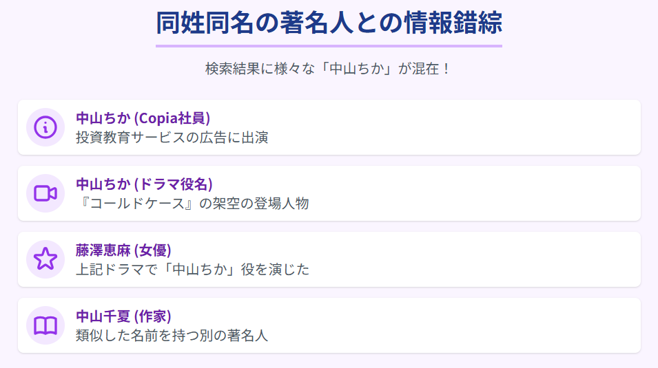 中山ちか 同姓同名の著名人との情報錯綜