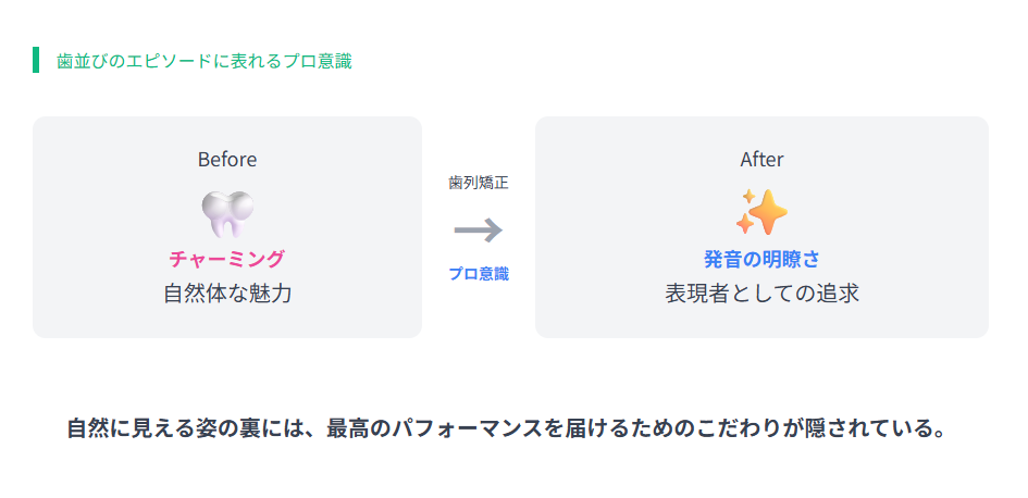 藤井風 歯並びのエピソードに表れるプロ意識