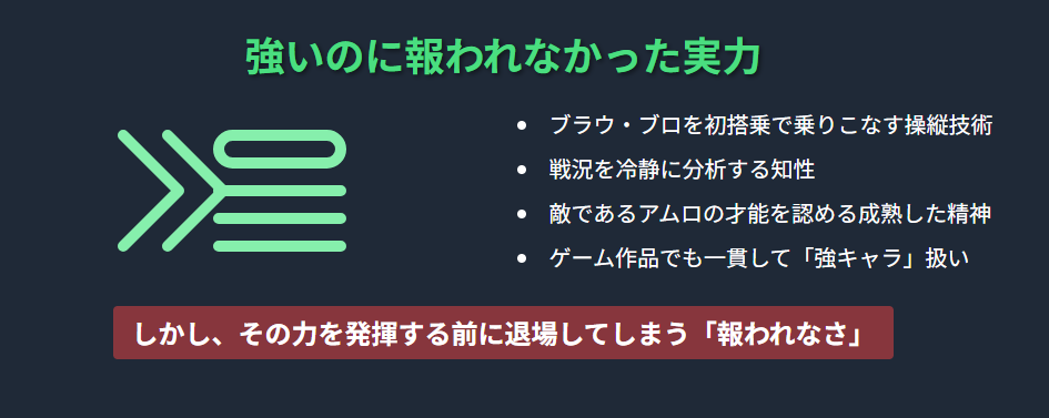 シャリアブル 強いのに報われなかった実力