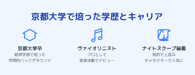 松尾依里佳 京都大学で培った学歴とキャリア