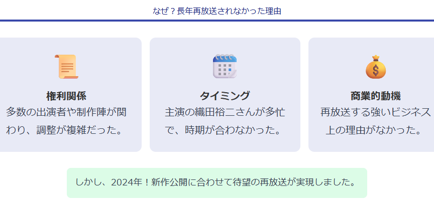 踊る大捜査線が再放送されなかった理由とは