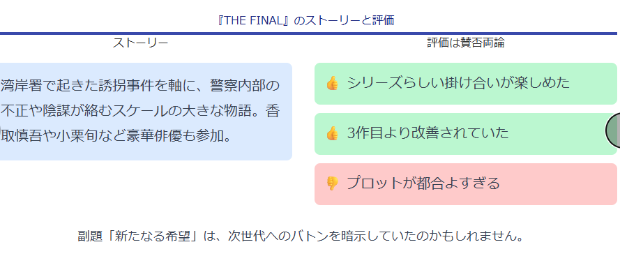 踊る大捜査線 the final 新たなる希望のストーリーと評価