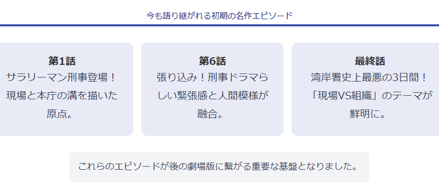 踊る大捜査線 初期の名作を振り返るエピソードガイド