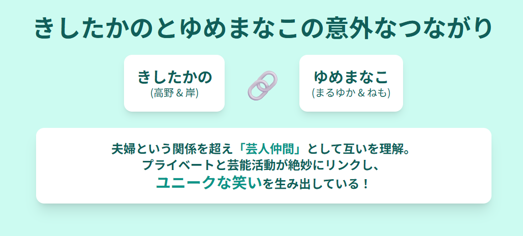 きしたかのとゆめまなこの意外なつながり