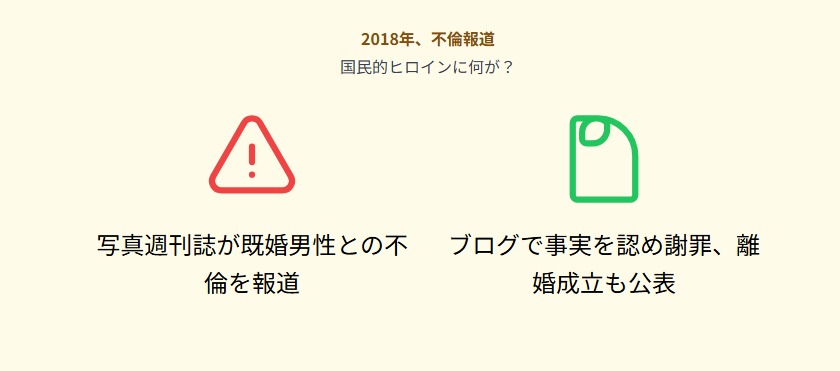 岩崎恭子には何があったのか？2018年の報道とスキャンダル