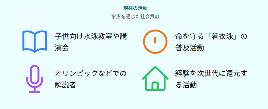 岩崎恭子　現在の活動と水泳普及への取り組み