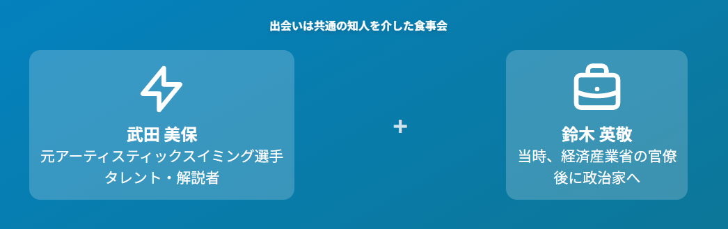 武田美保と鈴木英敬の出会いは食事会から始まった