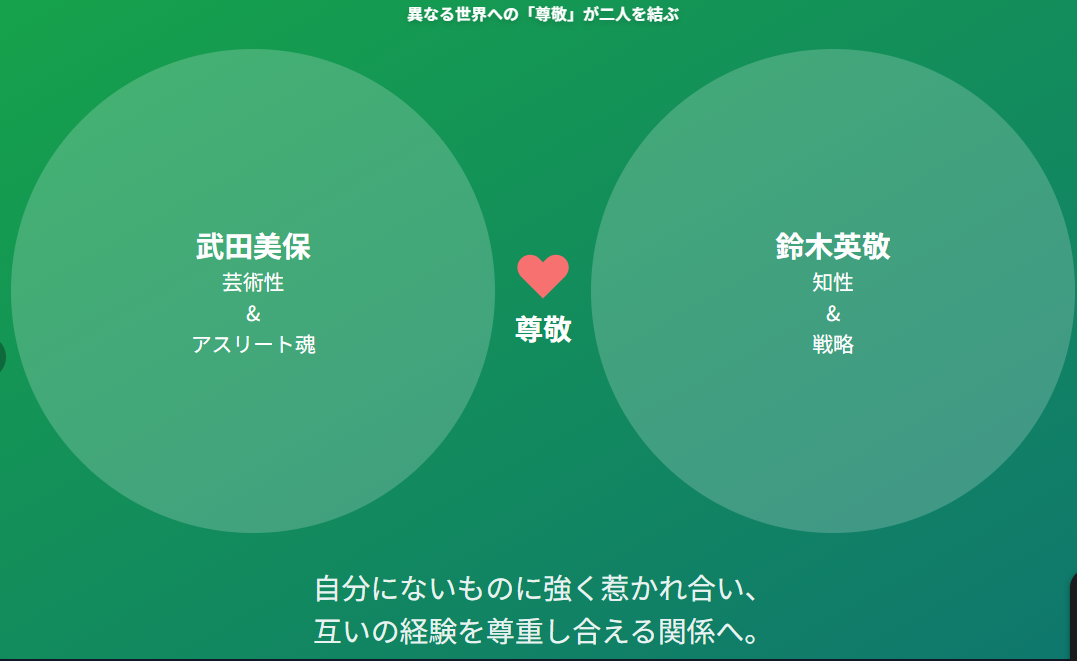 武田美保 鈴木英敬 異なる世界で活躍した二人が惹かれ合った理由