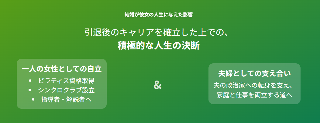 武田美保 結婚のタイミングが彼女の人生に与えた影響