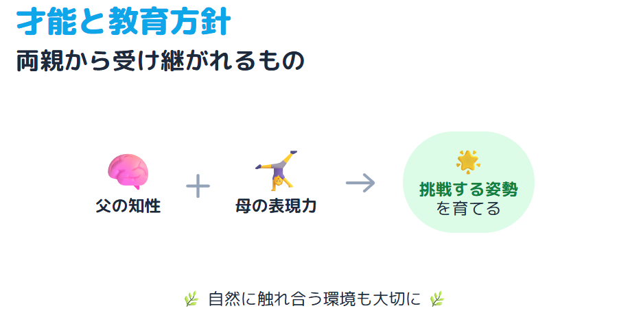 武田美保 子供たちに受け継がれる才能と家庭での教育方針