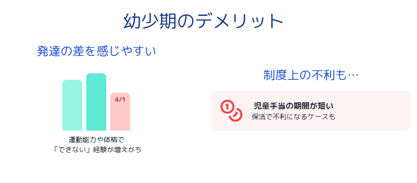 4月1日生まれ 幼少期に感じやすいデメリット