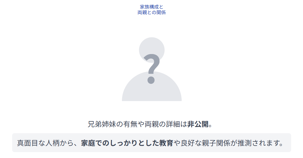 織田裕二　両親との関係や家族構成について