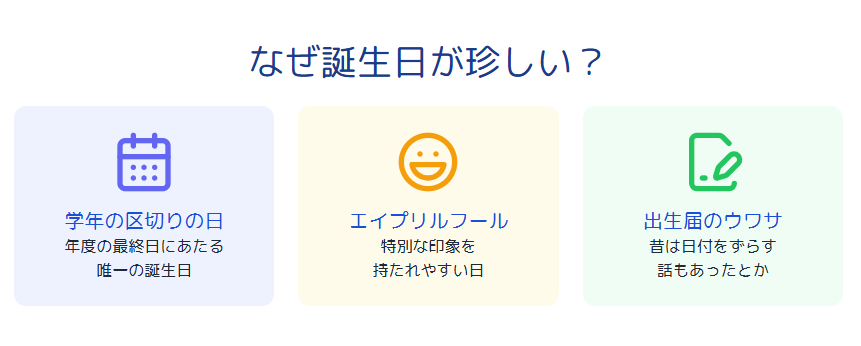 4月1日生まれ 誕生日が珍しいとされる背景