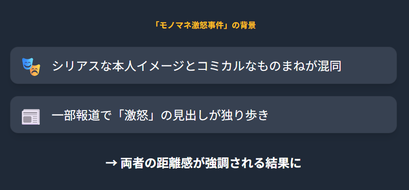 織田裕二　モノマネ激怒事件に至った背景とは