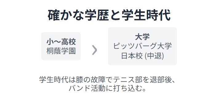 織田裕二　学歴と桐蔭学園時代のエピソード