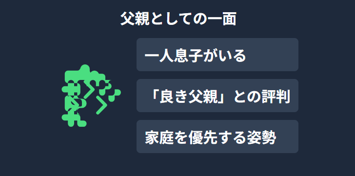 織田裕二　子供とのエピソードや父親としての姿