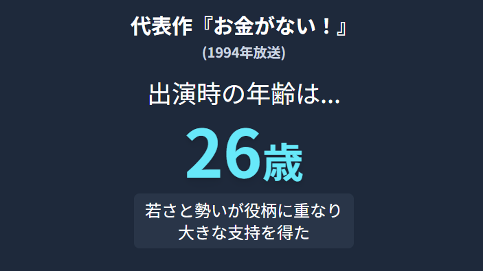 織田裕二　『お金がない！』出演時の年齢