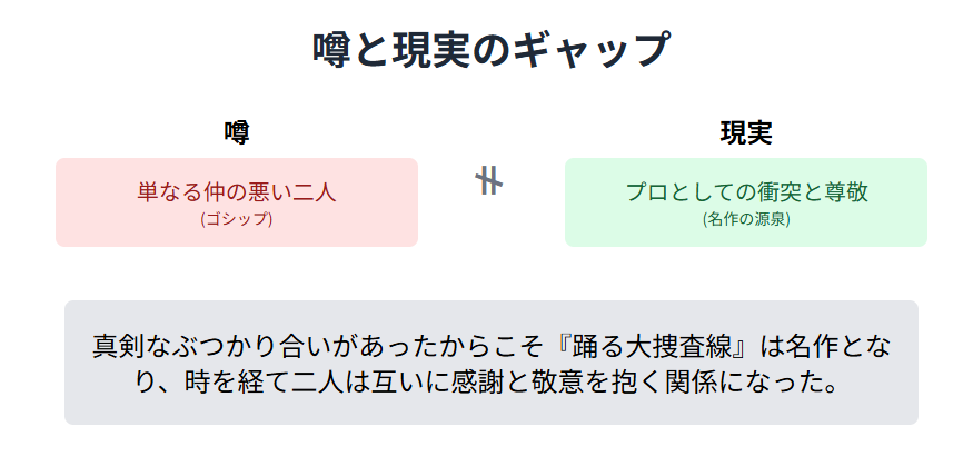 織田裕二　柳葉敏郎　噂される仲悪い関係と実際の距離感のギャップ