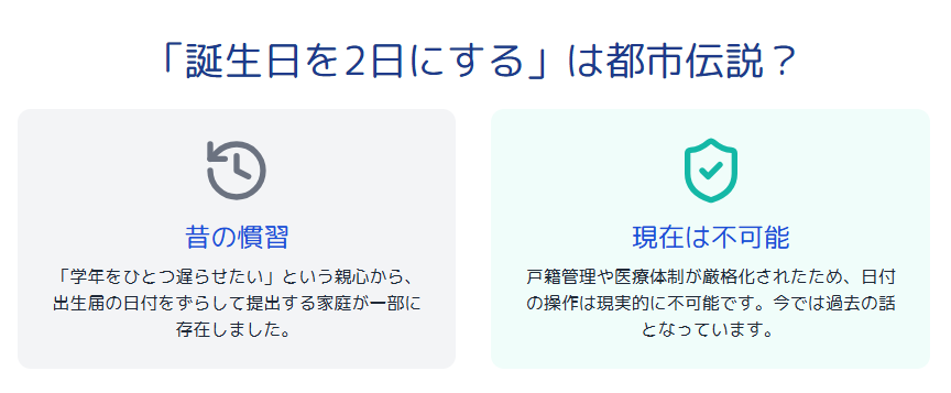 4月1日生まれ 誕生日を2日にするという話の真相