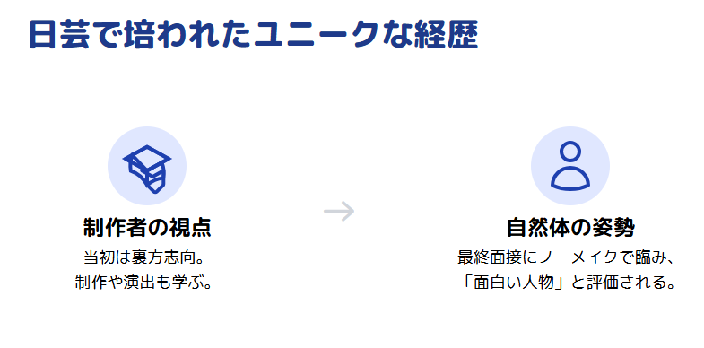 中井美穂　学歴と大学で培われたユニークな経歴