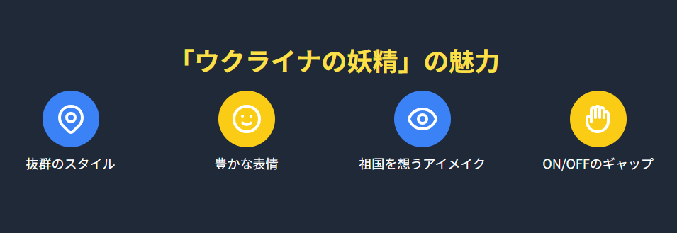 美人アスリートとして注目されるマフチフの魅力