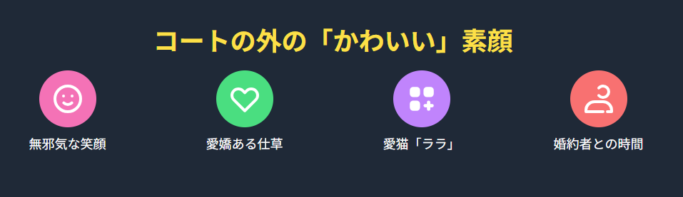 マフチフ　かわいいと称される仕草や素顔