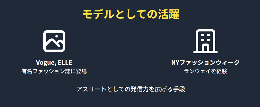 マフチフ　モデルとして活躍する姿と競技との両立