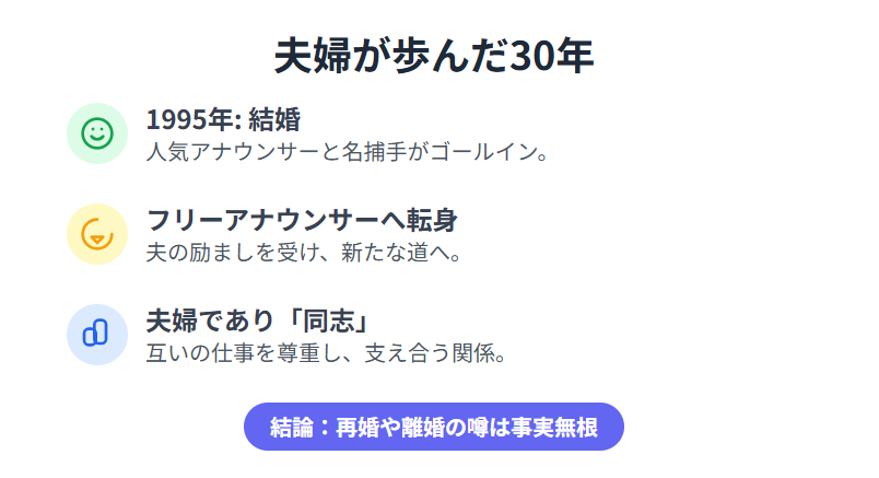 古田敦也と中井美穂の夫婦が歩んだ30年