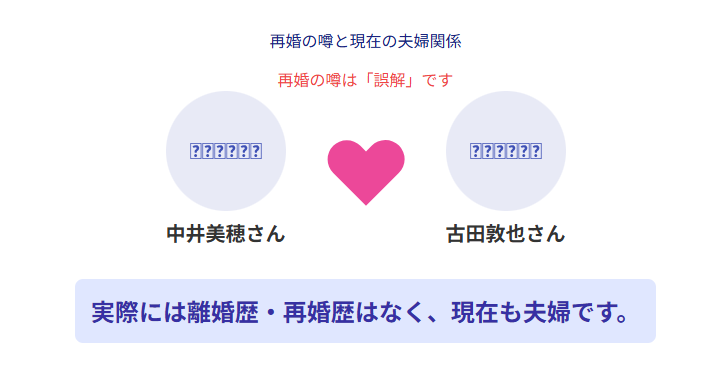 中井美穂の現在に見る活動と社会的役割