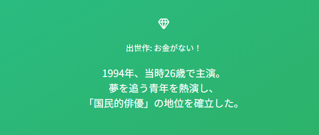 織田裕二　ドラマ『お金がない！』に出演していた年齢