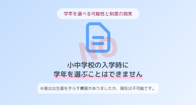 4月1日生まれ 学年を選べる可能性と制度の現実