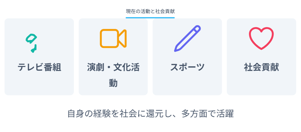 中井美穂の現在の活動と社会貢献