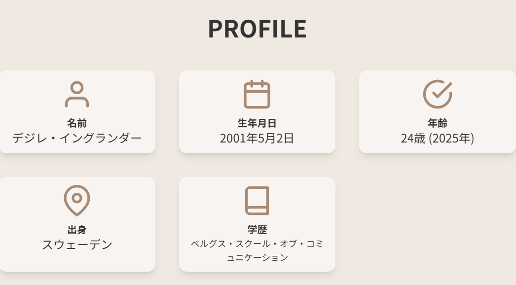 デジレ・イングランダーの年齢や身長などプロフィール情報