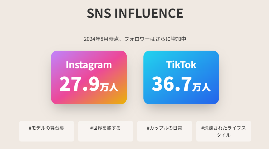 デジレ・イングランダー　インスタやTikTokでのSNSフォロワー数と発信内容