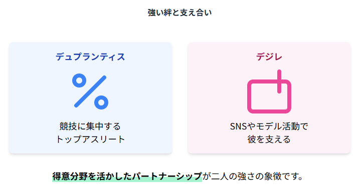 デジレ・イングランダー　二人の関係が示す強い絆と支え合い