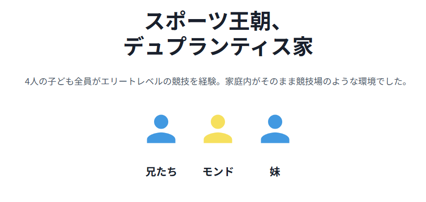 デュプランティスの兄弟が歩んだスポーツの道