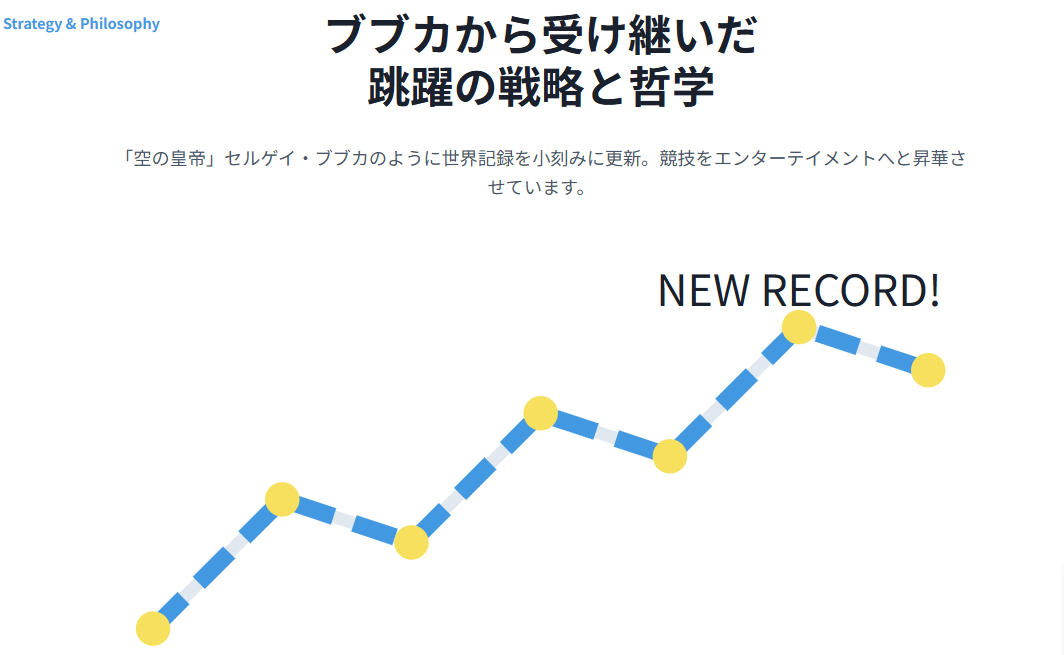 デュプランティス　ブブカから受け継いだ跳躍の戦略と哲学