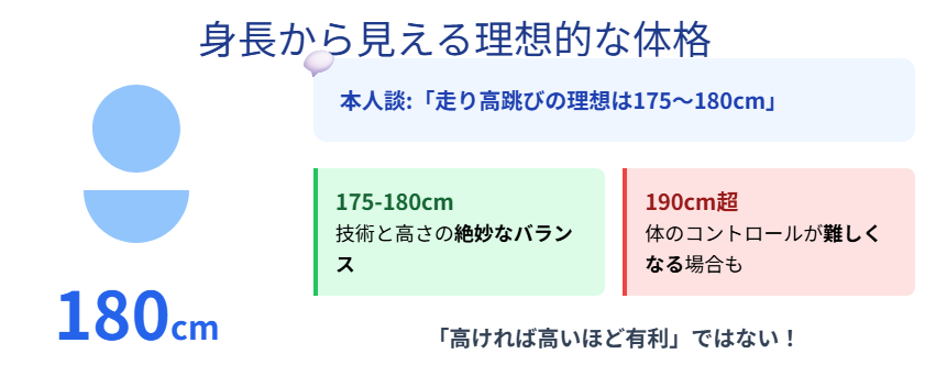 マフチフ　身長から見える理想的な体格